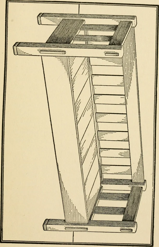An illustration from Carpentry for beginners;, 1917, leaf 204