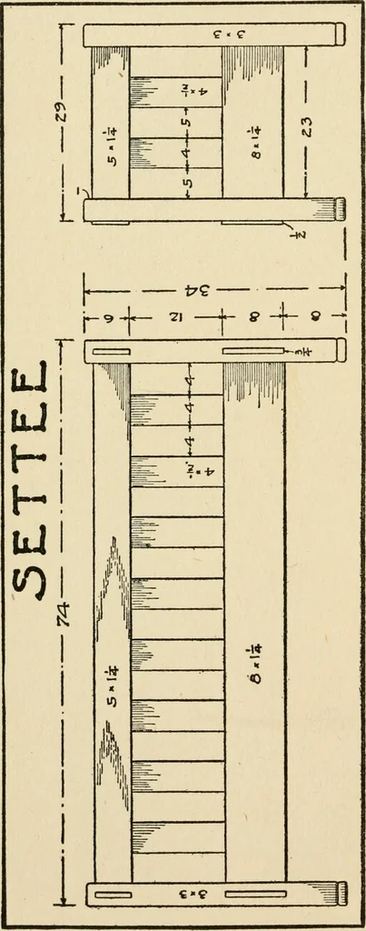 An illustration from Carpentry for beginners;, 1917, leaf 205