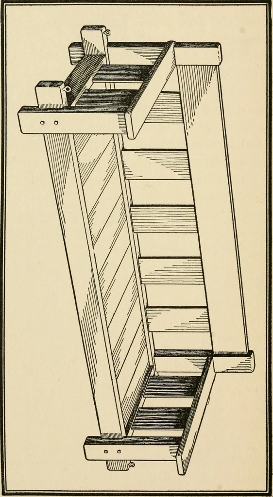 An illustration from Carpentry for beginners;, 1917, leaf 207