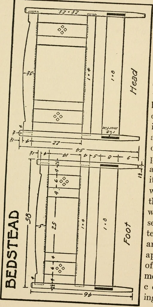 An illustration from Carpentry for beginners;, 1917, leaf 215
