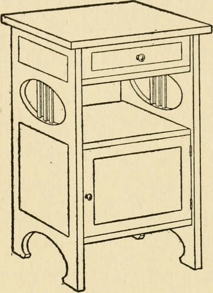 An illustration from Carpentry for beginners;, 1917, leaf 222