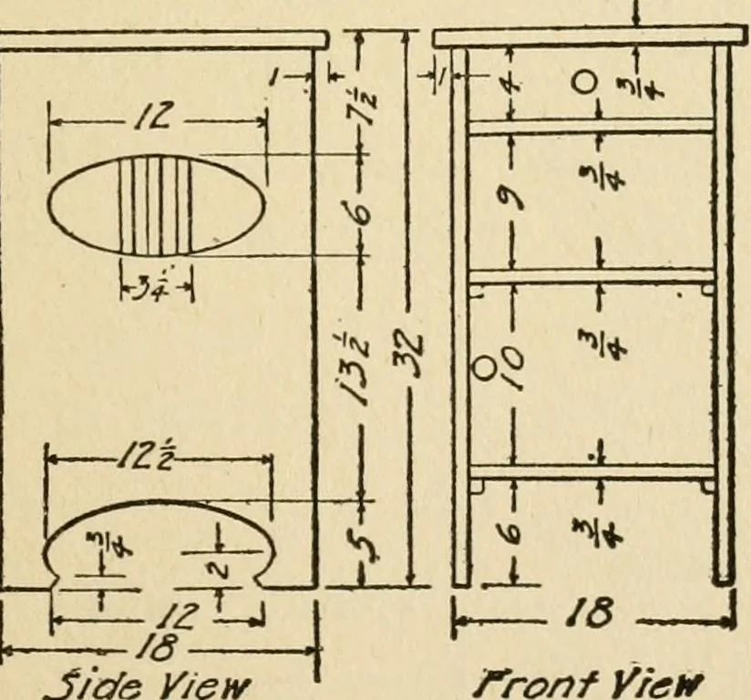 An illustration from Carpentry for beginners;, 1917, leaf 222
