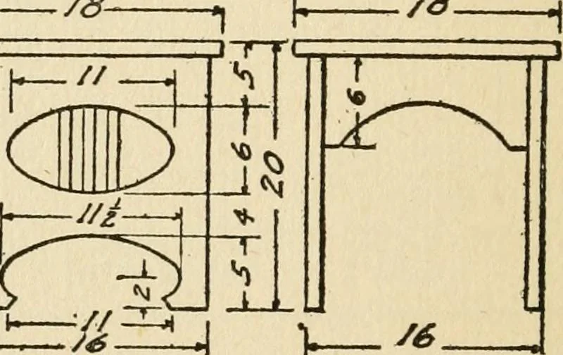 An illustration from Carpentry for beginners;, 1917, leaf 225