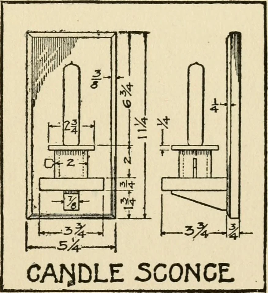 An illustration from Carpentry for beginners;, 1917, leaf 228