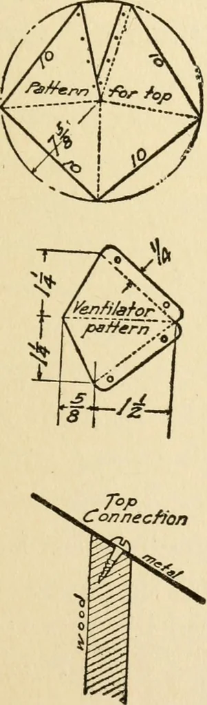 An illustration from Carpentry for beginners;, 1917, leaf 230