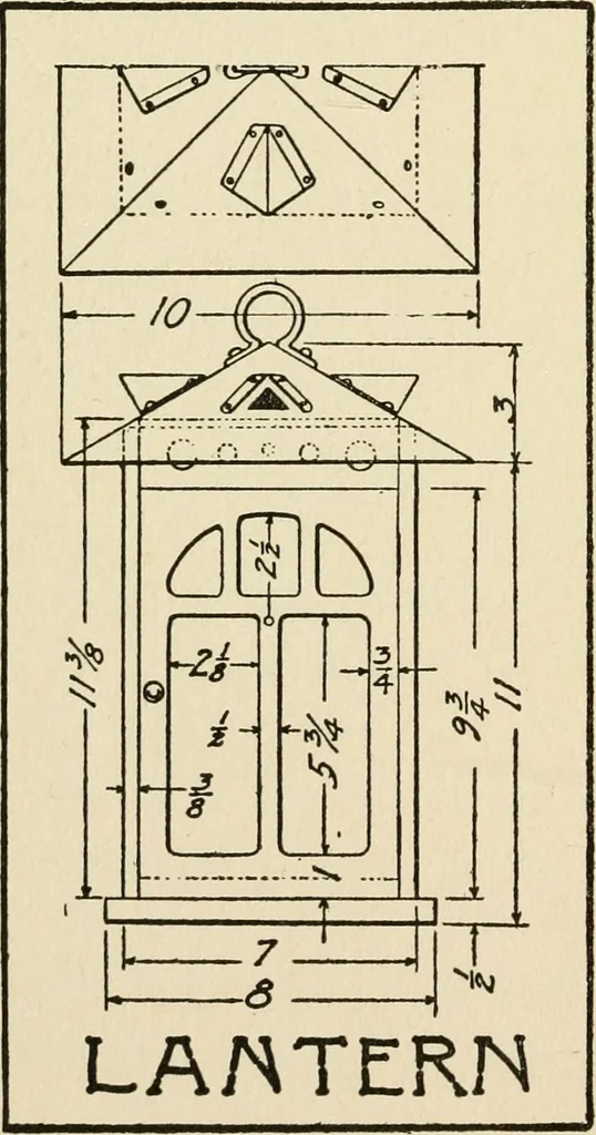 An illustration from Carpentry for beginners;, 1917, leaf 231