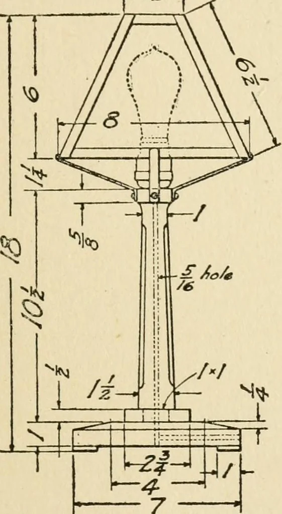 An illustration from Carpentry for beginners;, 1917, leaf 234