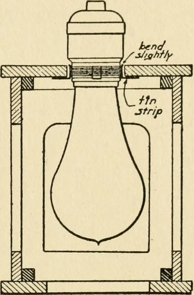 An illustration from Carpentry for beginners;, 1917, leaf 236