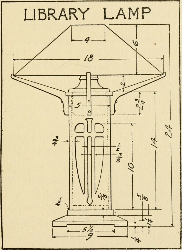An illustration from Carpentry for beginners;, 1917, leaf 240