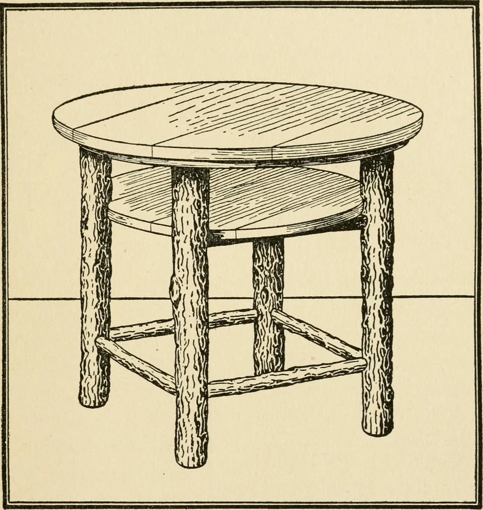 An illustration from Carpentry for beginners;, 1917, leaf 246