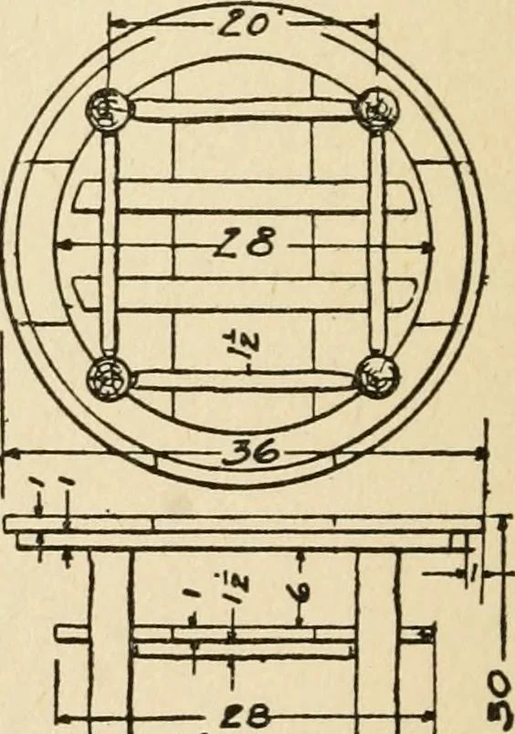 An illustration from Carpentry for beginners;, 1917, leaf 247