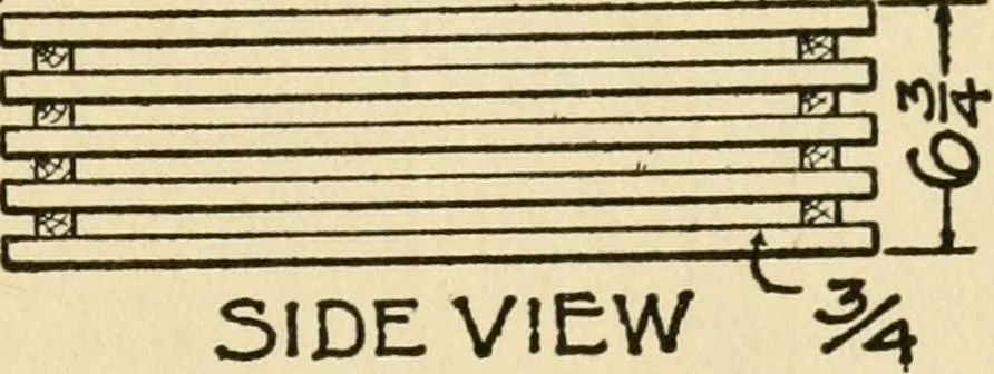 An illustration from Carpentry for beginners;, 1917, leaf 252