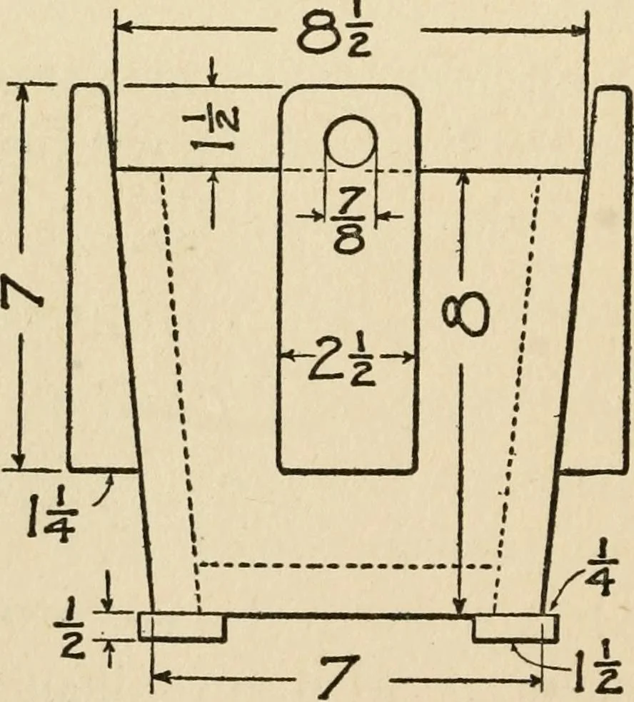 An illustration from Carpentry for beginners;, 1917, leaf 253