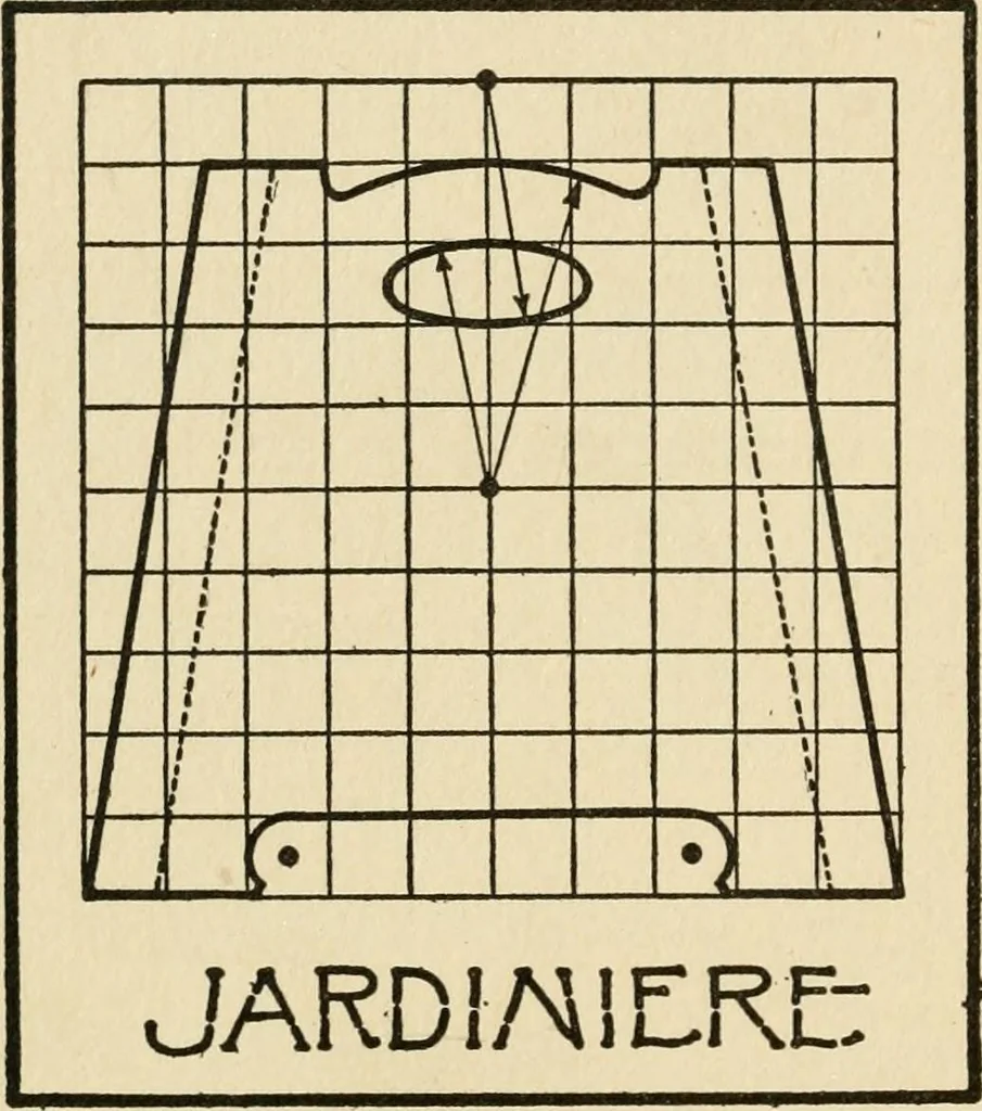 An illustration from Carpentry for beginners;, 1917, leaf 255