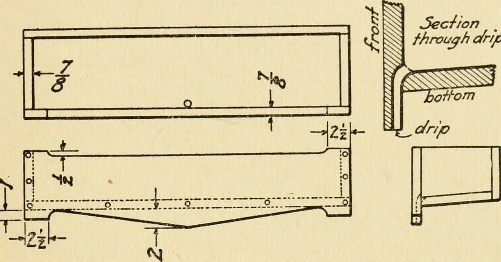 An illustration from Carpentry for beginners;, 1917, leaf 256