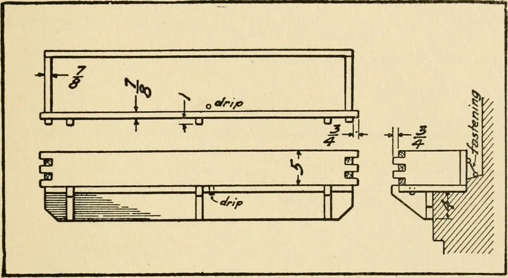 An illustration from Carpentry for beginners;, 1917, leaf 258