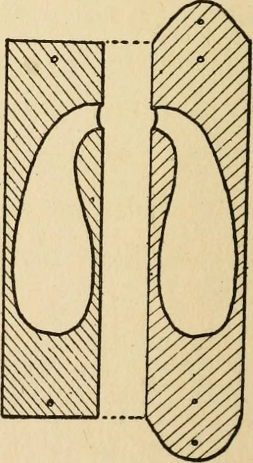 An illustration from Carpentry for beginners;, 1917, leaf 263