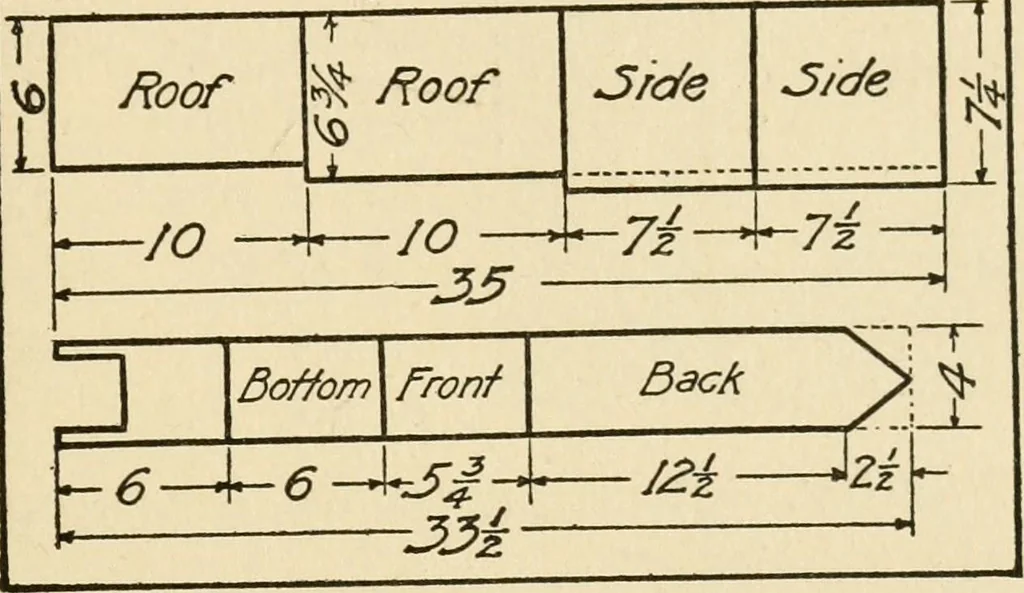 An illustration from Carpentry for beginners;, 1917, leaf 270