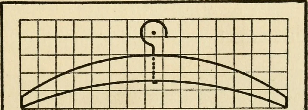 An illustration from Carpentry for beginners;, 1917, leaf 34