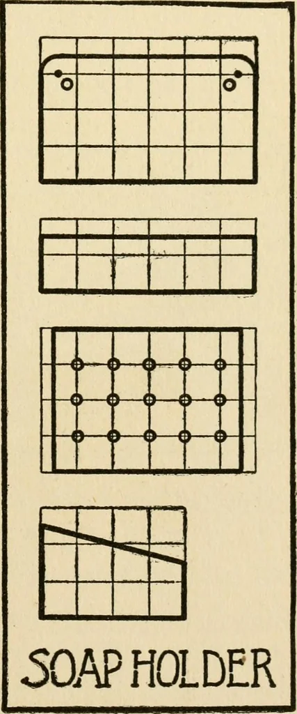 An illustration from Carpentry for beginners;, 1917, leaf 36