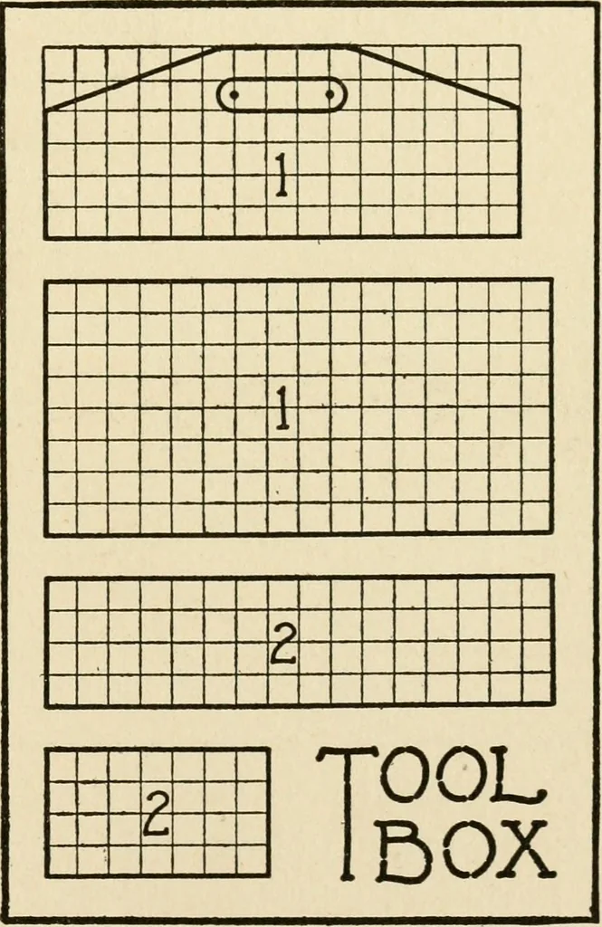 An illustration from Carpentry for beginners;, 1917, leaf 40