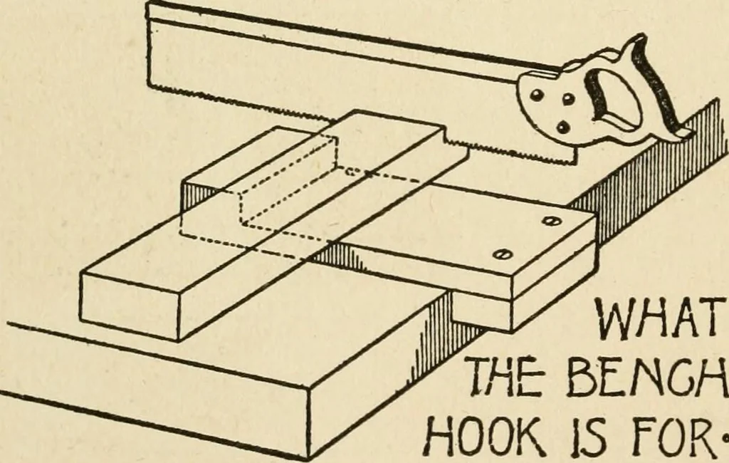 An illustration from Carpentry for beginners;, 1917, leaf 41
