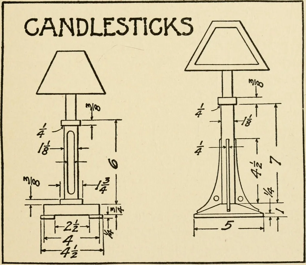 An illustration from Carpentry for beginners;, 1917, leaf 48