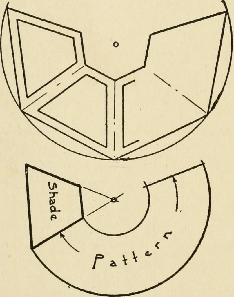 An illustration from Carpentry for beginners;, 1917, leaf 49