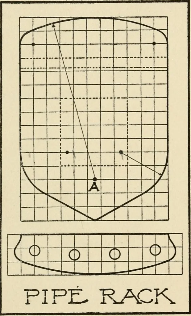 An illustration from Carpentry for beginners;, 1917, leaf 57