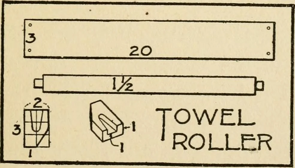 An illustration from Carpentry for beginners;, 1917, leaf 60