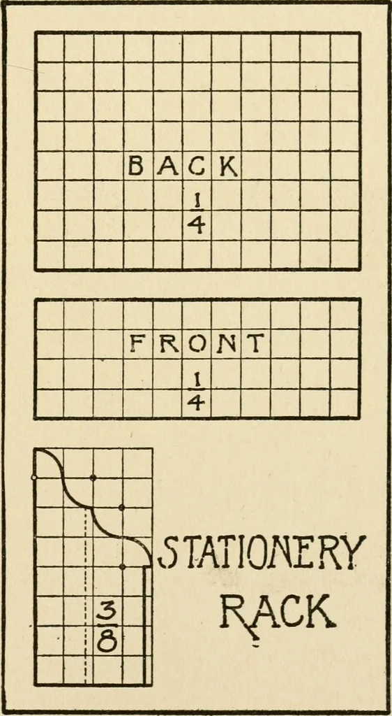 An illustration from Carpentry for beginners;, 1917, leaf 64