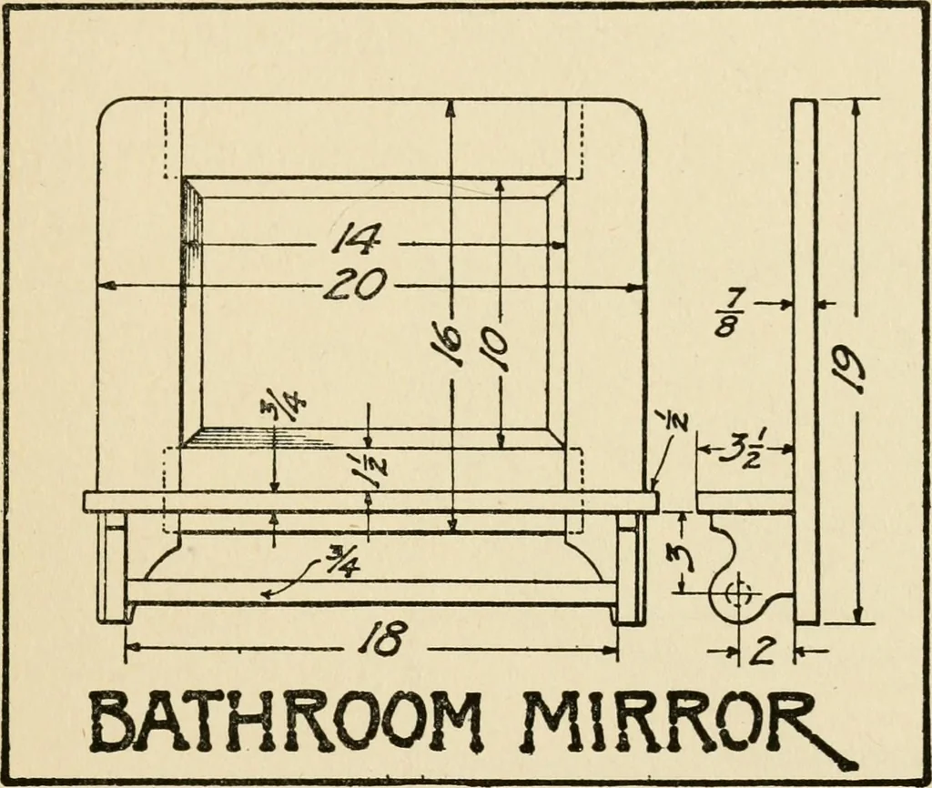 An illustration from Carpentry for beginners;, 1917, leaf 66