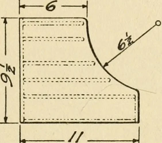 An illustration from Carpentry for beginners;, 1917, leaf 68