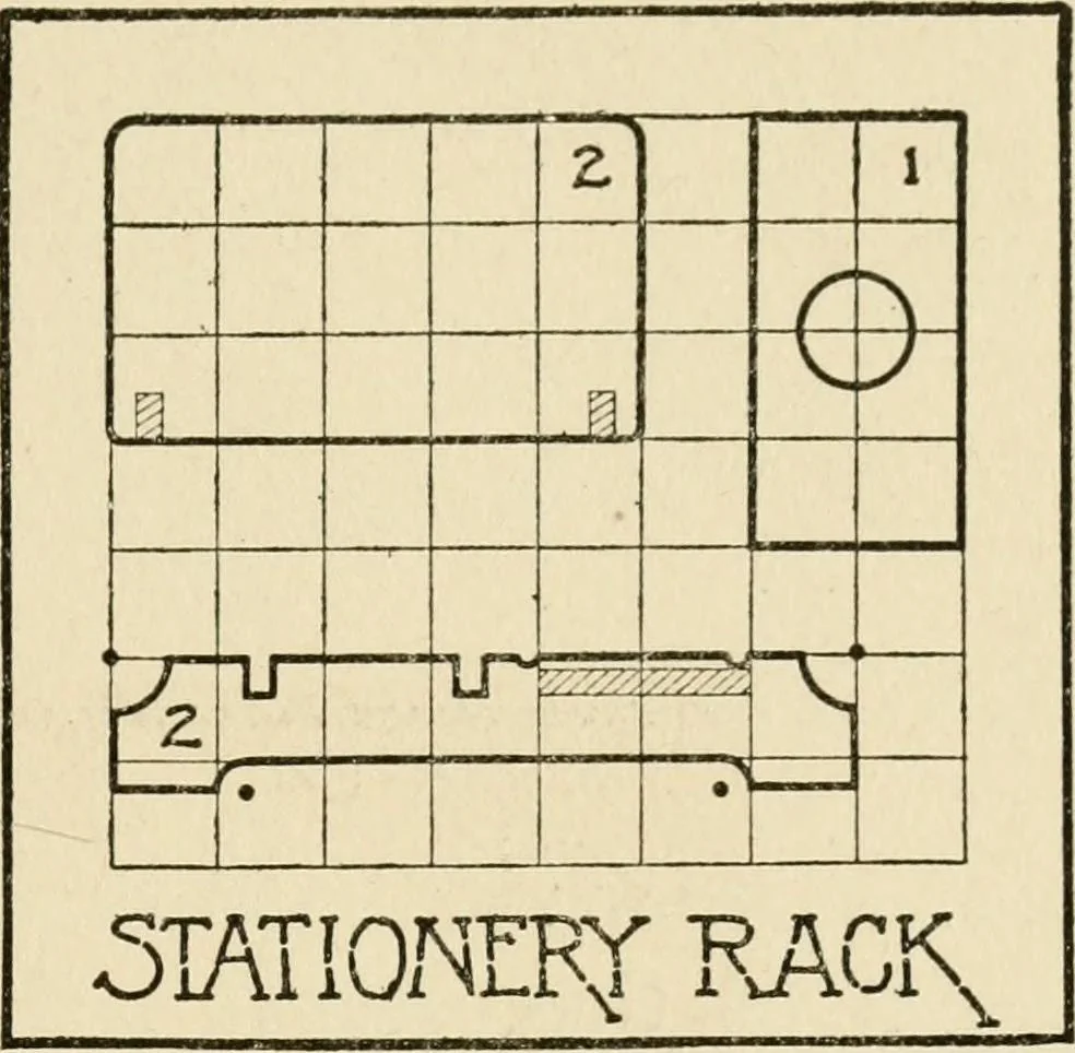 An illustration from Carpentry for beginners;, 1917, leaf 70