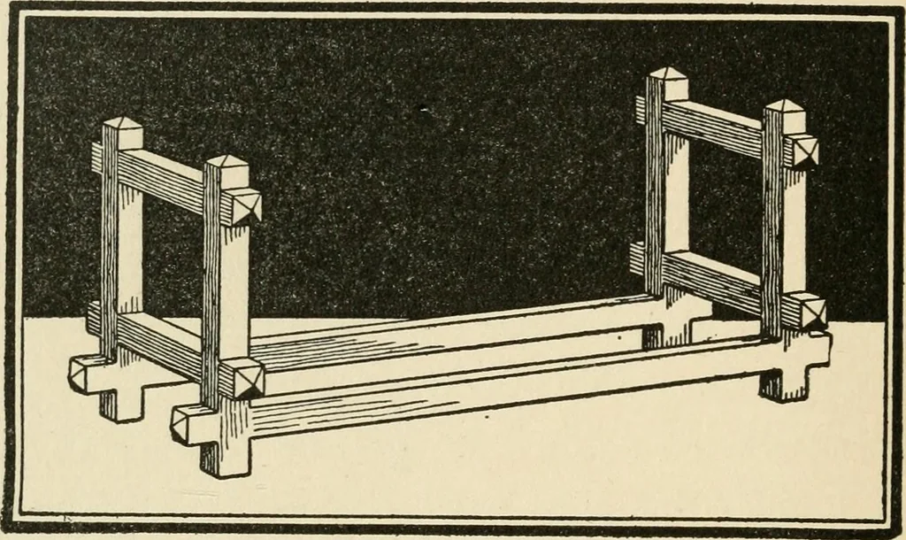 An illustration from Carpentry for beginners;, 1917, leaf 73