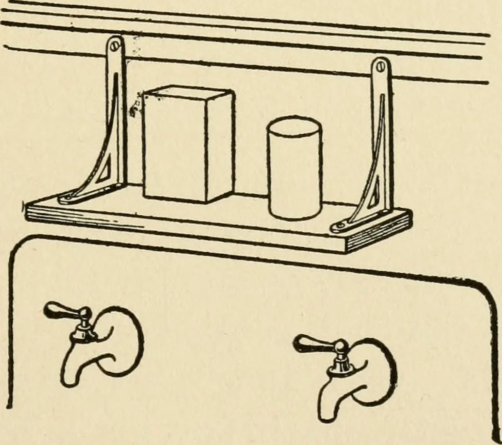 An illustration from Carpentry for beginners;, 1917, leaf 74