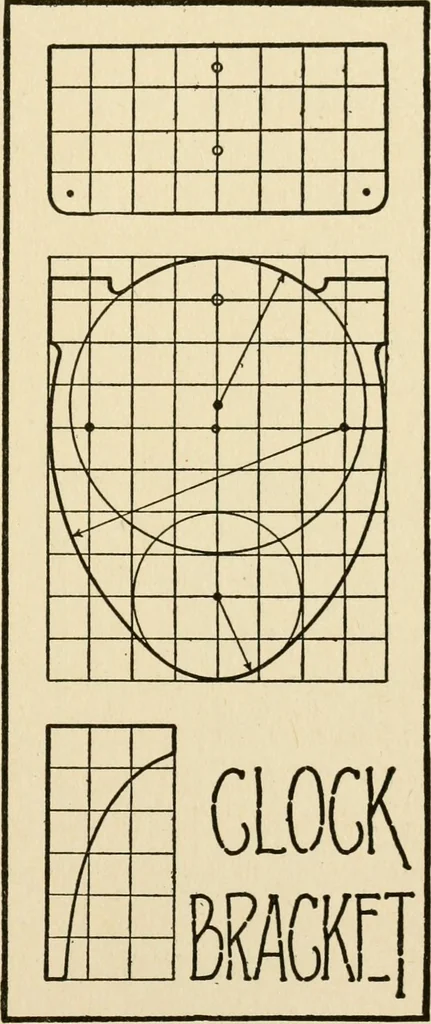 An illustration from Carpentry for beginners;, 1917, leaf 76