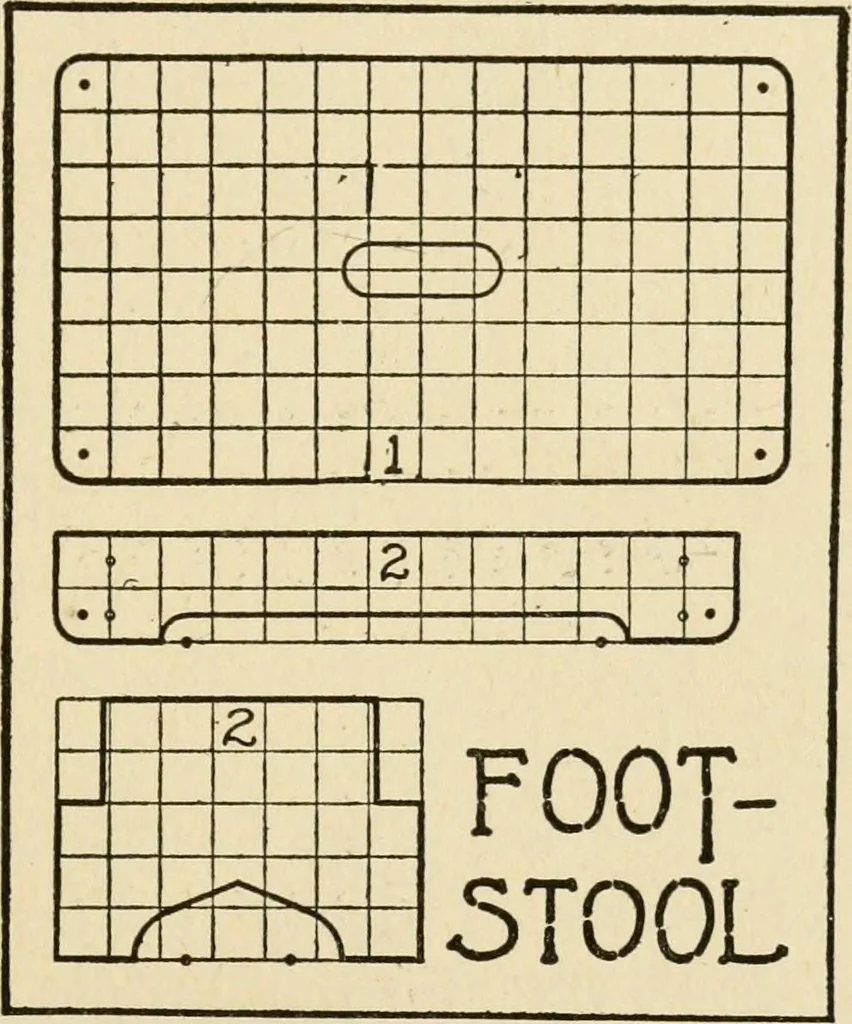 An illustration from Carpentry for beginners;, 1917, leaf 80