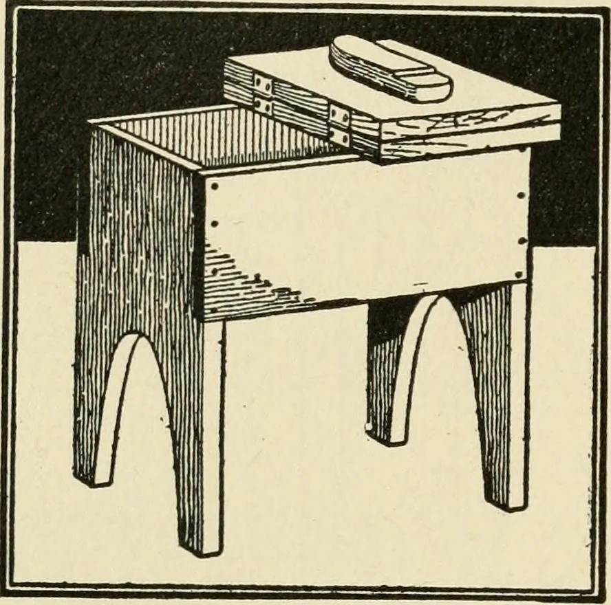 An illustration from Carpentry for beginners;, 1917, leaf 81