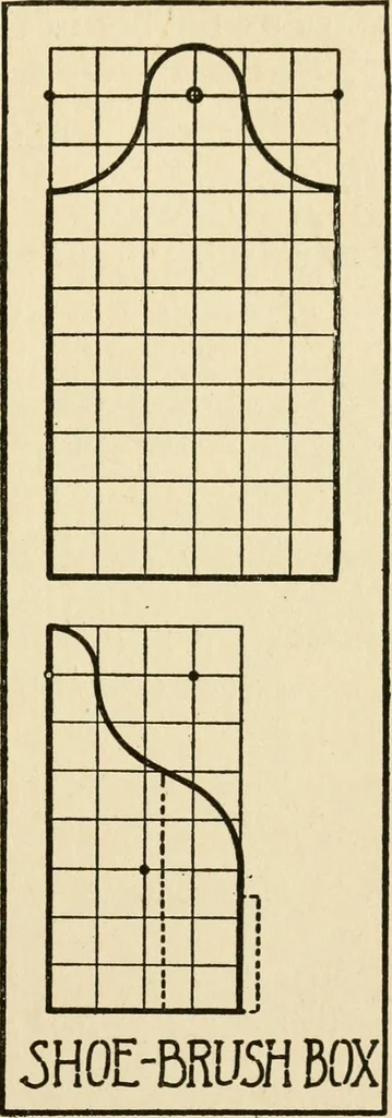 An illustration from Carpentry for beginners;, 1917, leaf 84