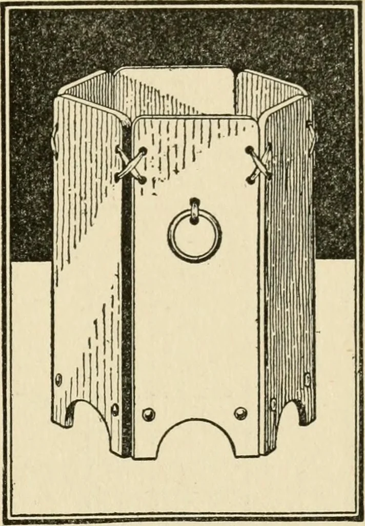 An illustration from Carpentry for beginners;, 1917, leaf 94