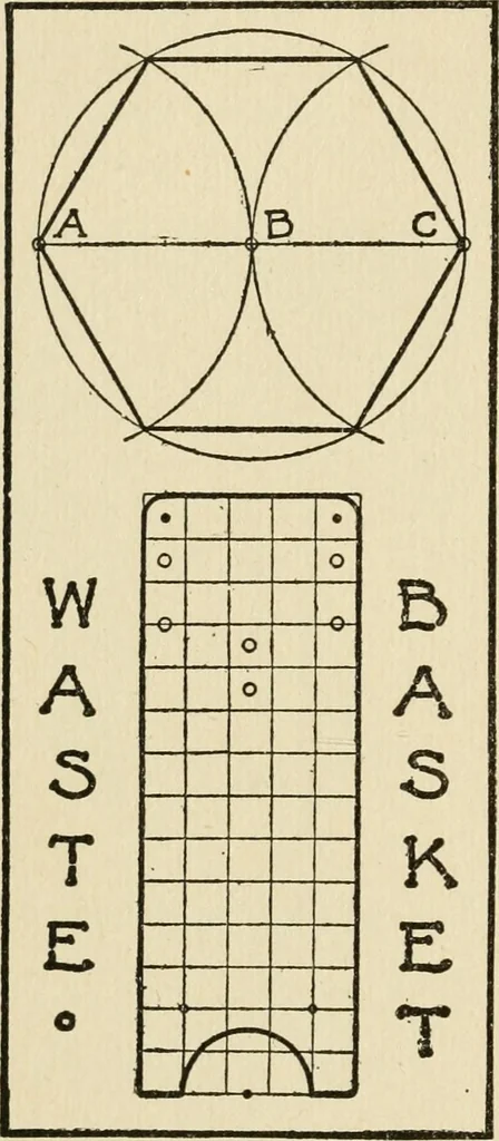 An illustration from Carpentry for beginners;, 1917, leaf 95