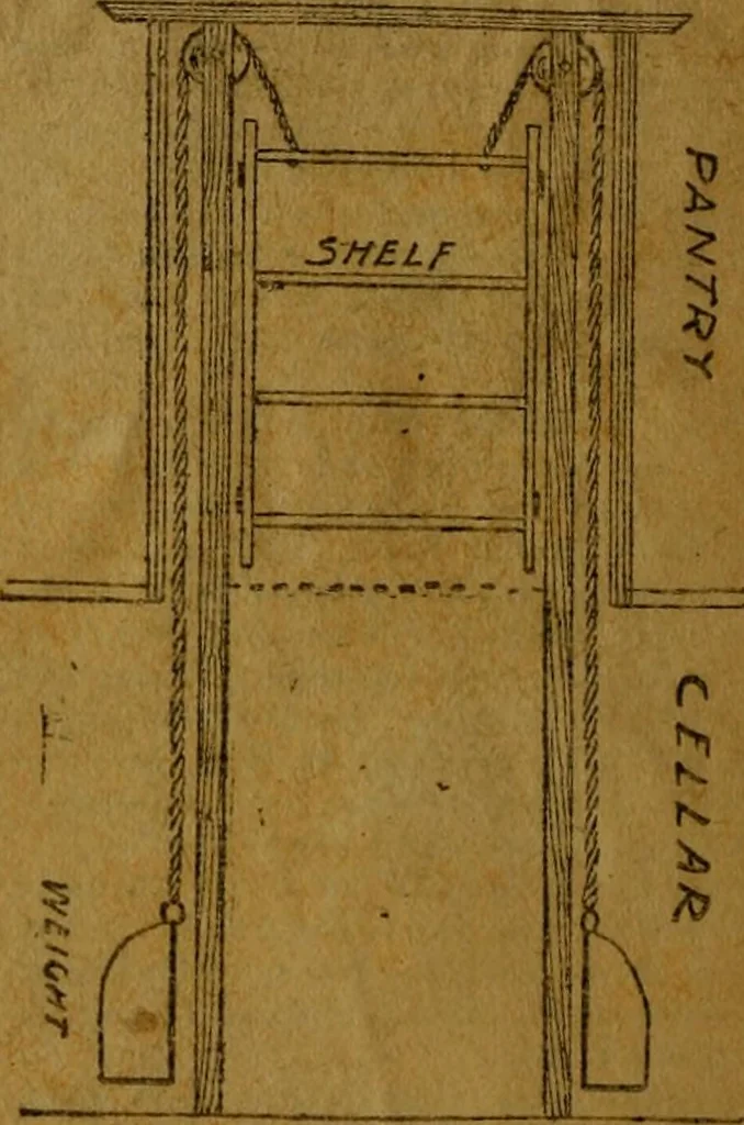 An illustration from Carpentry made easy, or, The science and art of framing, on a new and improved system : with specific instructions for building balloon frames, barn frames, mill frames, warehouses, church spires, etc., comprising also a system of bridge building, with bills, estimates of cost, and valuable tables ..., 1857, leaf 1