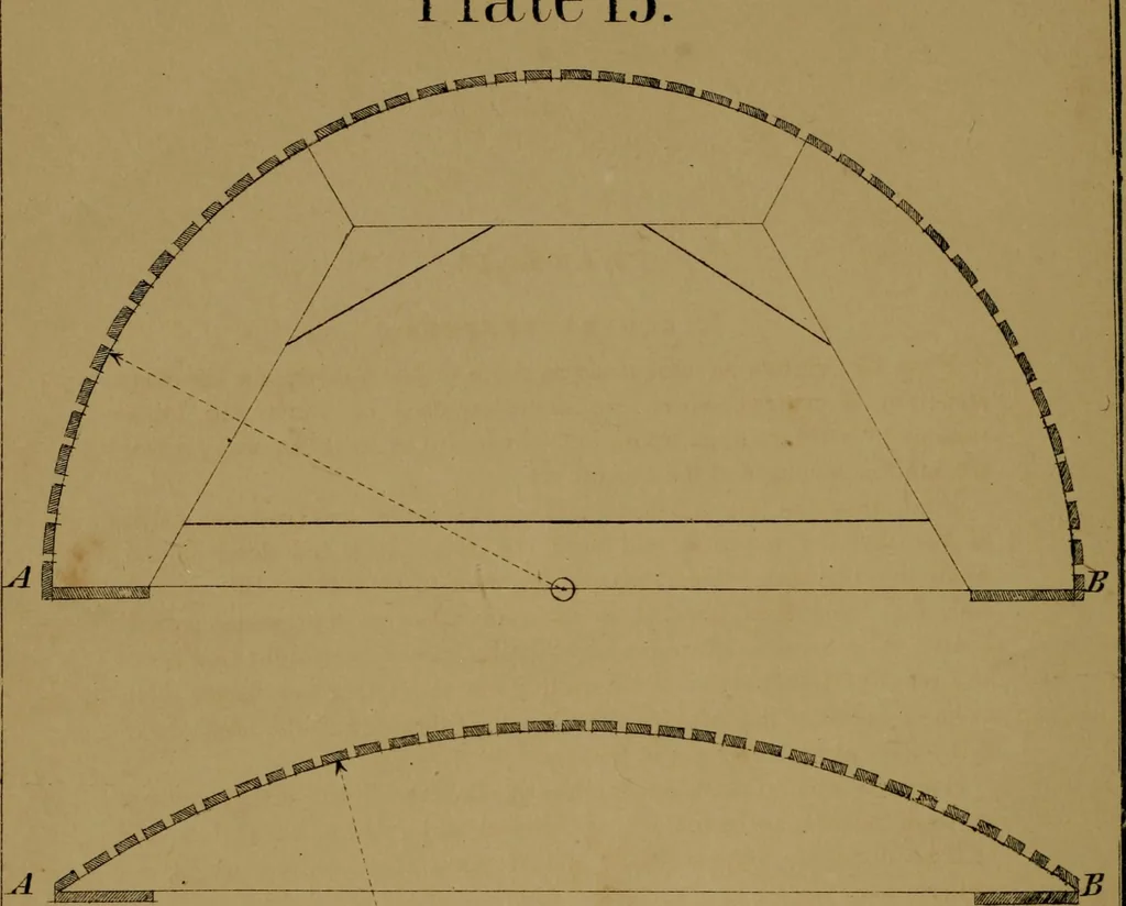 An illustration from Carpentry made easy, or, The science and art of framing, on a new and improved system : with specific instructions for building balloon frames, barn frames, mill frames, warehouses, church spires, etc., comprising also a system of bridge building, with bills, estimates of cost, and valuable tables ..., 1857, leaf 101