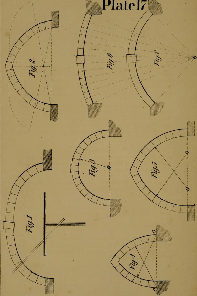 An illustration from Carpentry made easy, or, The science and art of framing, on a new and improved system : with specific instructions for building balloon frames, barn frames, mill frames, warehouses, church spires, etc., comprising also a system of bridge building, with bills, estimates of cost, and valuable tables ..., 1857, leaf 107