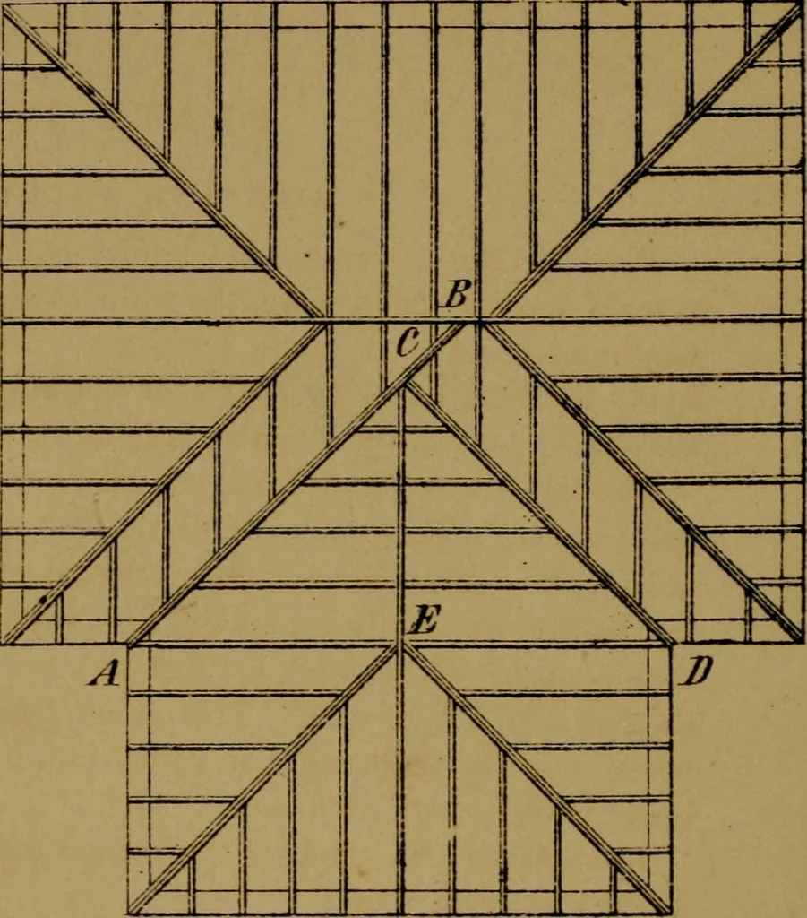 An illustration from Carpentry made easy, or, The science and art of framing, on a new and improved system : with specific instructions for building balloon frames, barn frames, mill frames, warehouses, church spires, etc., comprising also a system of bridge building, with bills, estimates of cost, and valuable tables ..., 1857, leaf 115
