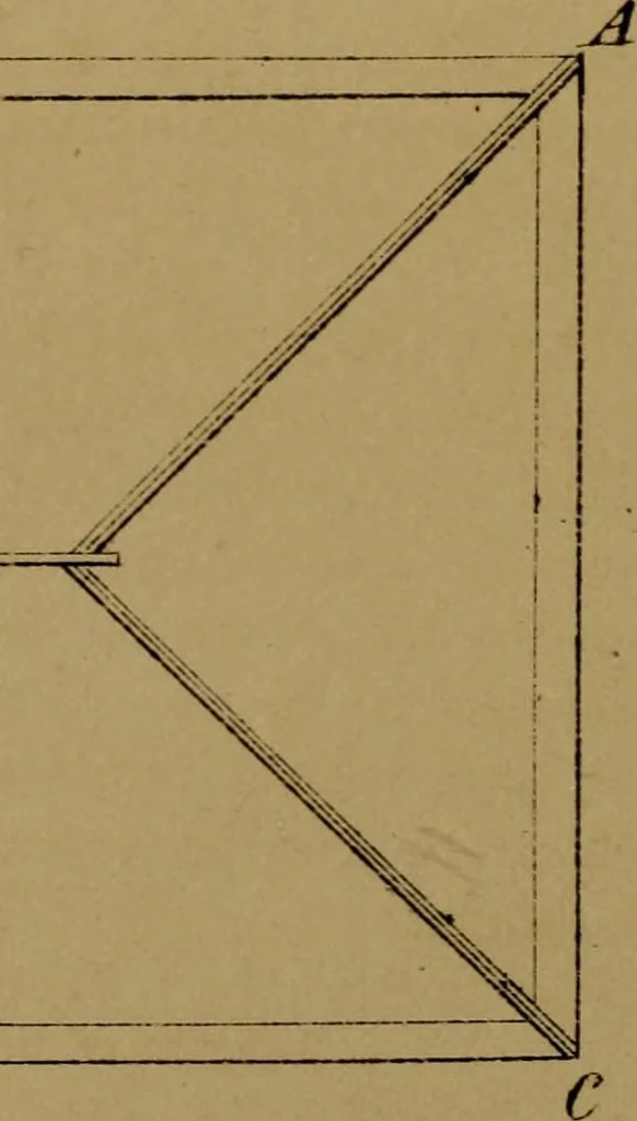An illustration from Carpentry made easy, or, The science and art of framing, on a new and improved system : with specific instructions for building balloon frames, barn frames, mill frames, warehouses, church spires, etc., comprising also a system of bridge building, with bills, estimates of cost, and valuable tables ..., 1857, leaf 115