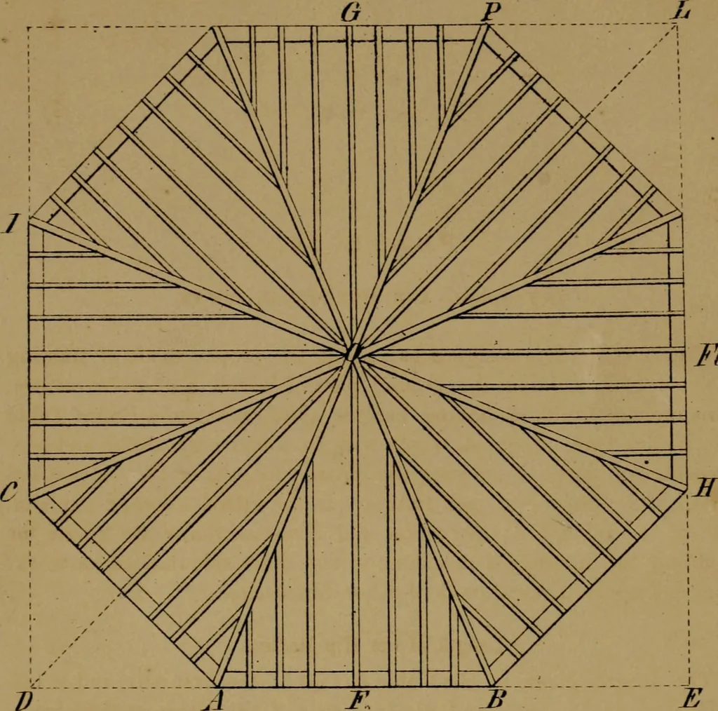 An illustration from Carpentry made easy, or, The science and art of framing, on a new and improved system : with specific instructions for building balloon frames, barn frames, mill frames, warehouses, church spires, etc., comprising also a system of bridge building, with bills, estimates of cost, and valuable tables ..., 1857, leaf 122