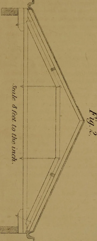 An illustration from Carpentry made easy, or, The science and art of framing, on a new and improved system : with specific instructions for building balloon frames, barn frames, mill frames, warehouses, church spires, etc., comprising also a system of bridge building, with bills, estimates of cost, and valuable tables ..., 1857, leaf 131