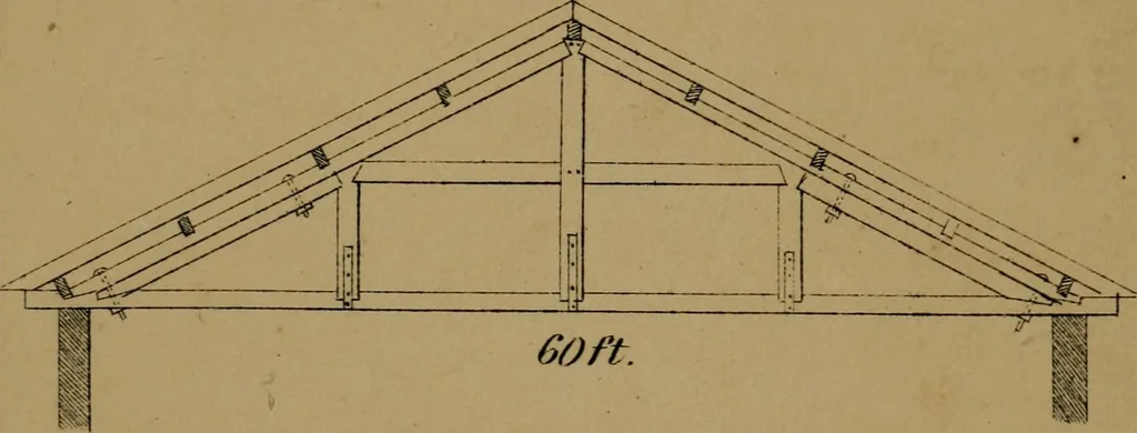 An illustration from Carpentry made easy, or, The science and art of framing, on a new and improved system : with specific instructions for building balloon frames, barn frames, mill frames, warehouses, church spires, etc., comprising also a system of bridge building, with bills, estimates of cost, and valuable tables ..., 1857, leaf 134